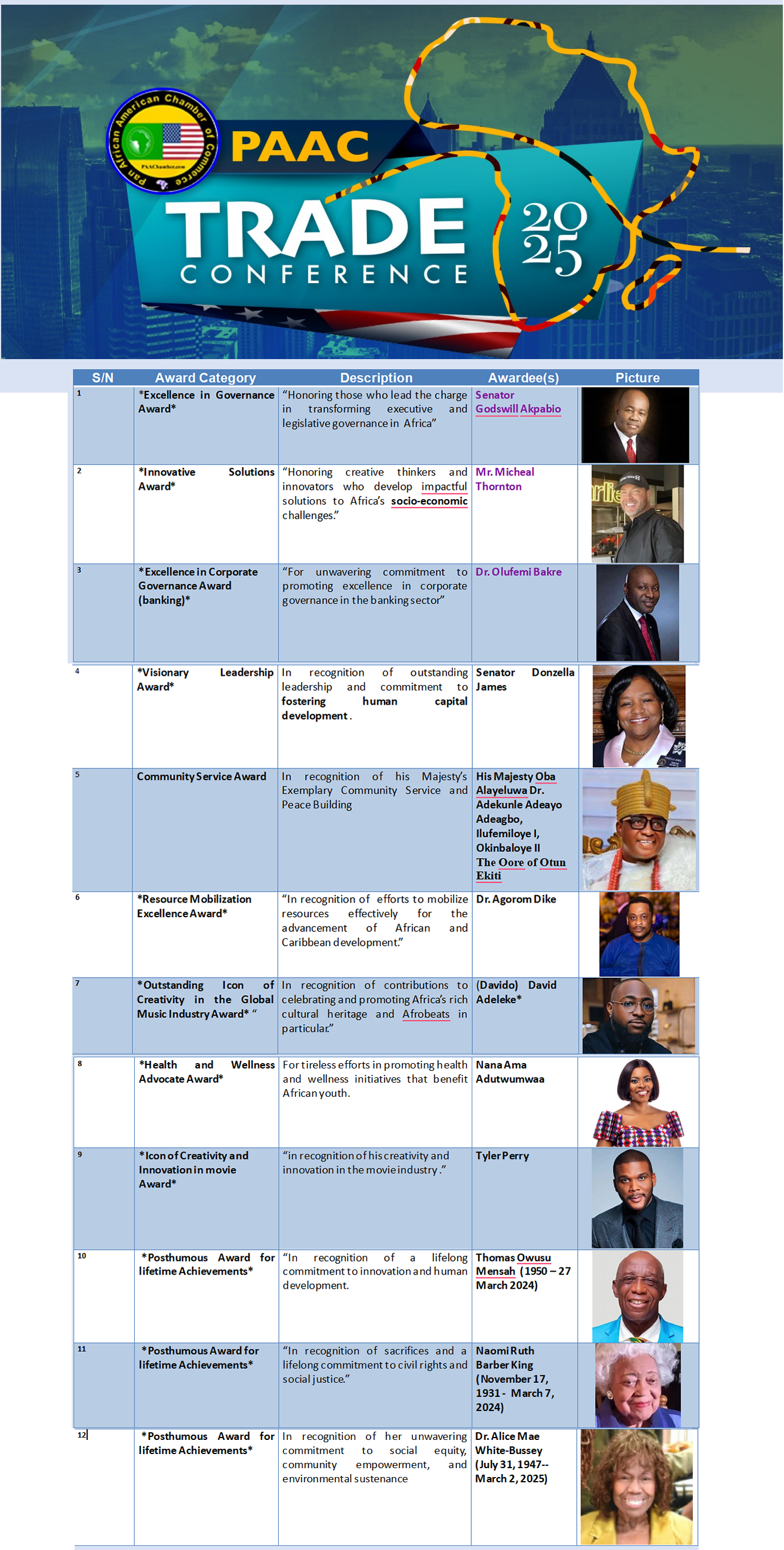 paac Schedule
